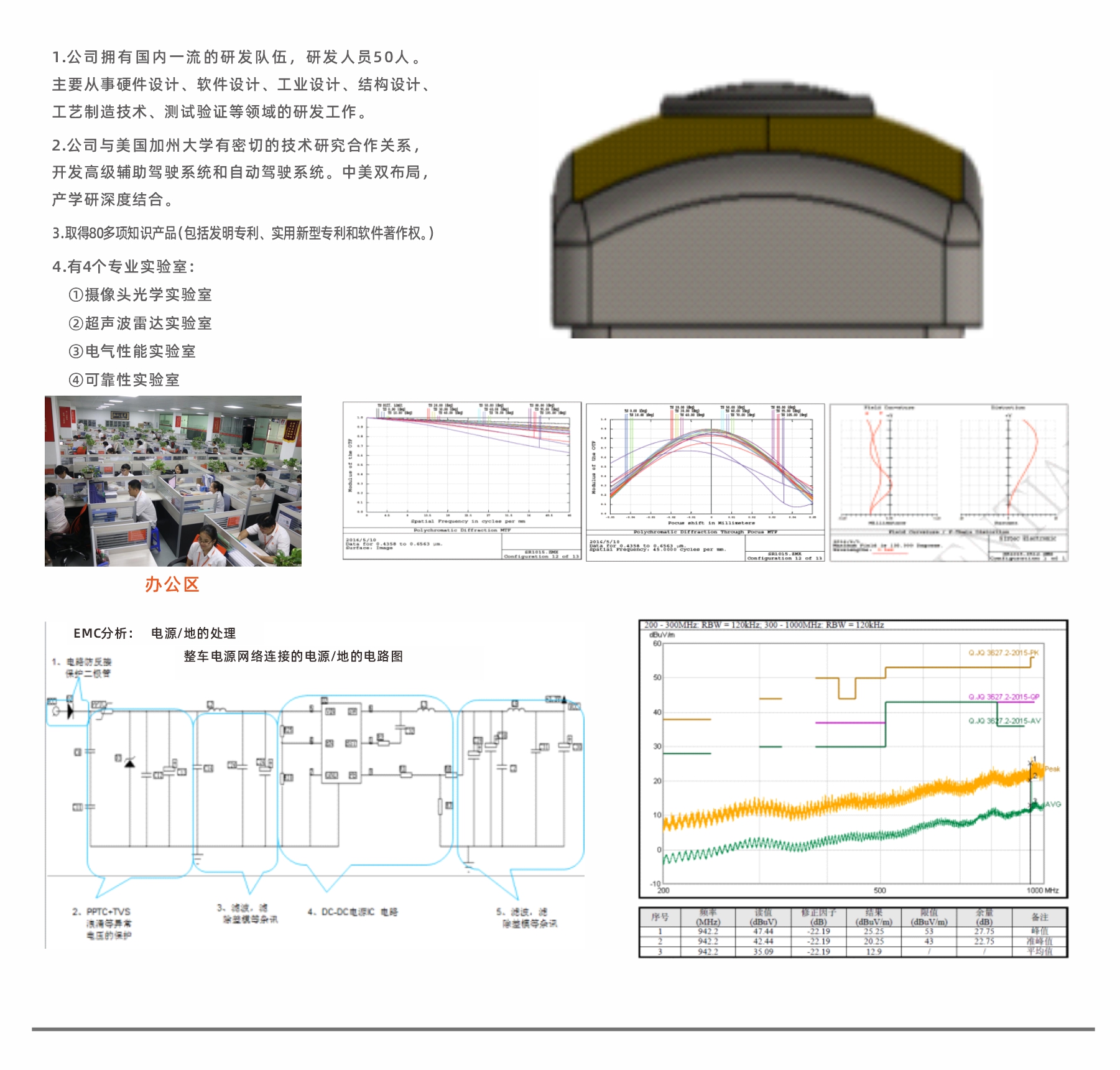 研发能力01.jpg